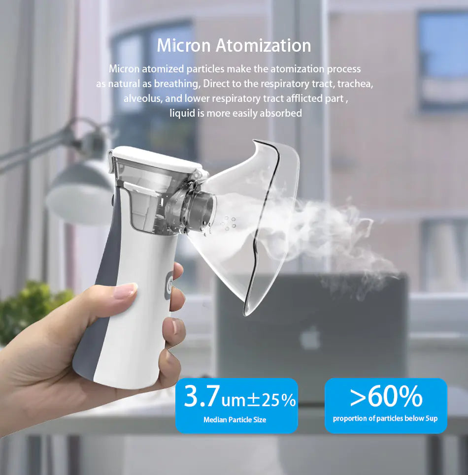 ShizukaMist – High-Efficiency Portable Nebulizer